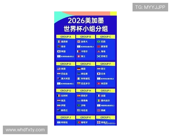 2026世界杯最佳第三名名单:最终晋级球队汇总 2026世界杯最佳第三名名单:最终晋级球队汇总
