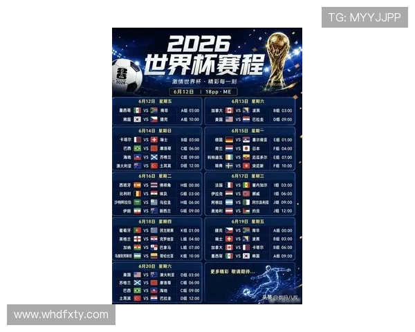 2026世界杯每日新闻汇总：赛程、比分与晋级信息