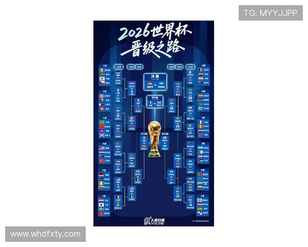 2026世界杯I组资讯汇总:排名、赛果与晋级名单整理 2026世界杯I组资讯汇总:排名、赛果与晋级名单整理