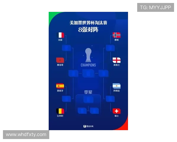 2026世界杯八强球队名单:欧洲球队占据六席,完整格局与晋级之路回顾 2026世界杯八强球队名单:欧洲球队占据六席,完整格局与晋级之路回顾